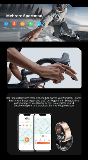 Smart Ring mit Display - Ihr eleganter Begleiter für Fitness, Anrufe und mehr